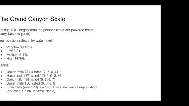 LCCC Safety Series: Rating Rivers with Corran Addison смотреть онлайн