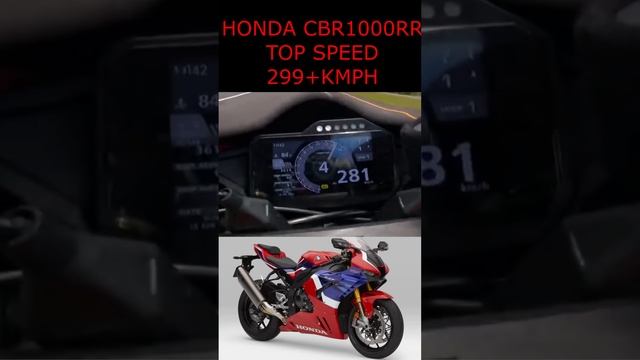 Honda CBR 1000RR-R Fireblade SP ❤️|| Top Speed || flyby #shorts #status смотреть онлайн