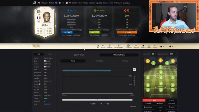 HOW TO TRADE WITH ICONS! ICON FLIPPING GUIDE! FIFA 20 Ultimate Team смотреть онлайн