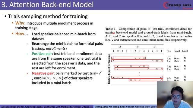 Attention Back-end for Automatic Speaker Verification with Multiple Enrollment Utterances смотреть онлайн
