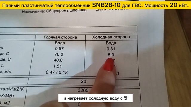 Паяный теплообменник SNB28-10 - 20 кВт для системы ГВС на 2 точки водоразбора. Видео обзор. смотреть онлайн