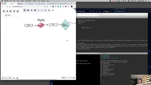 Build a notification service with Redis, Web Sockets and Vue.js смотреть онлайн