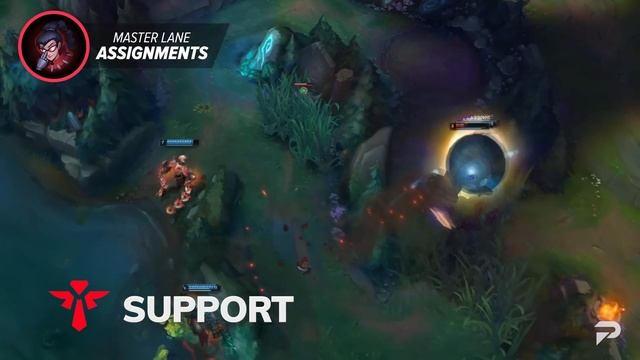 ВОТ ЧТО НУЖНО ЗНАТЬ О МАКРО ИГРЕ В ЛИГЕ ЛЕГЕНД смотреть онлайн