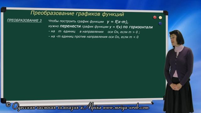 Преобразование графиков функций смотреть онлайн