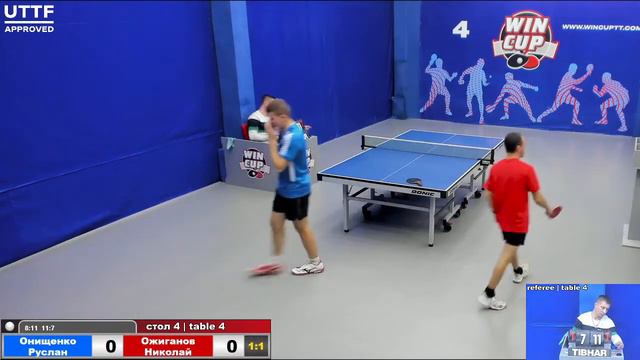 20:00 Онищенко Руслан 3-1 Ожиганов Николай стол 4 ЮГ-3 09.10.21 смотреть онлайн
