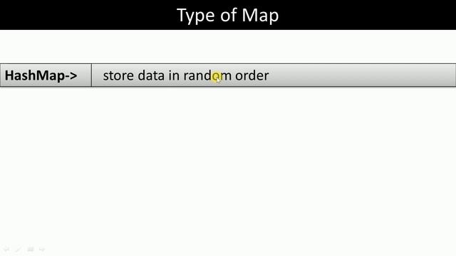 what is Map in java || Shyam Sundar смотреть онлайн