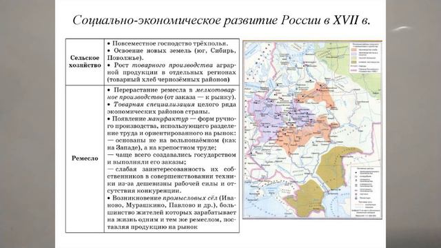 ЭКОНОМИЧЕСКОЕ РАЗВИТИЕ РОССИИ В XVI-XVII СТОЛЕТИЯХ. ФАКУЛЬТАТИВ. ИСТОРИЯ 168й Vid ИстРОСС ФАКУЛЬТ45