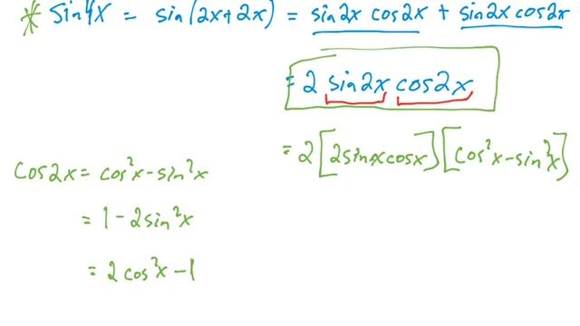 How to handle sin(4x) смотреть онлайн