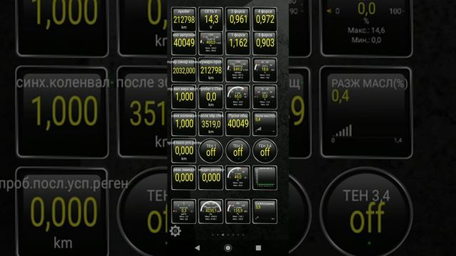Диагностика Рено Меган 3 с помощью Torque, регенерация сажевого фильтра смотреть онлайн