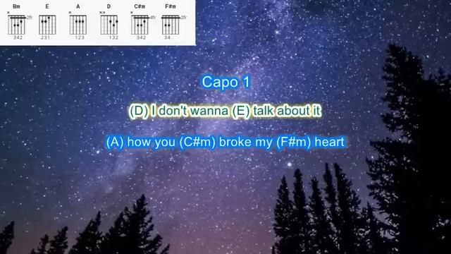 I Don't Wanna Talk about it by Rod Stewart play along with scrolling guitar chords and lyrics смотреть онлайн