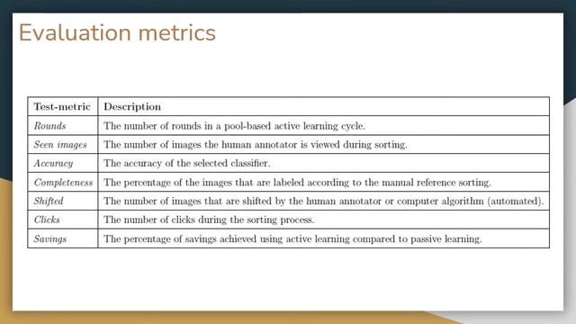 Accelerating Active Learning Image Labeling Through Bulk Shift Recommendations смотреть онлайн