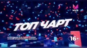 Заставка «Топ чарт. Европы плюс» (2021 - 2023) (наоборот)
