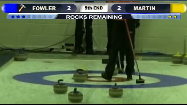 2013 Shorty Jenkins Curling Classic: Kevin Martin vs. Rob Fowler смотреть онлайн