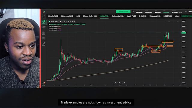 Is MANA Crazy Ride On The Upside Just Starting? | MANA Price Analysis смотреть онлайн
