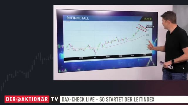 DAX-Check LIVE: Deutsche Bank, E.on, Mercedes-Benz, Rheinmetall, SAP, Zalando im Fokus смотреть онлайн