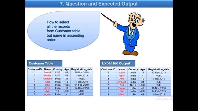 OLD VERSION: Chapter # 01 || TSQL Selection || SQL Server Interview Question Bank (2020) смотреть онлайн