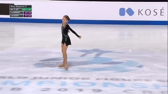 Alexandra Trusova / ISU Junior World Championships 2019 SP