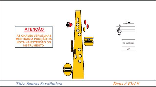 Escala de RÉ Sustenido Menor Melódica no Sax Alto | D# Melodic Minor on Alto Sax смотреть онлайн