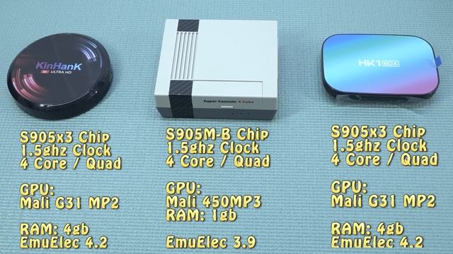 The Best Super Console X Android For You ? ... All Models Overview ? смотреть онлайн