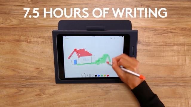 ¿Merecen la pena las alternativas al Apple Pencil en 2022? смотреть онлайн