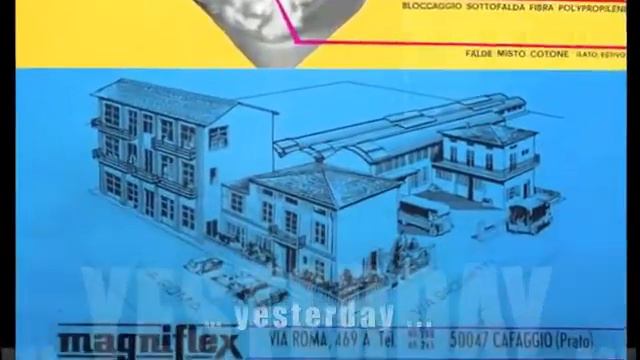 Матраци Магнифлекс - История на най-популярните матраци в света/Mattro.net смотреть онлайн