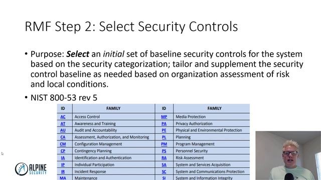 Risk Management Framework (RMF) Overview смотреть онлайн
