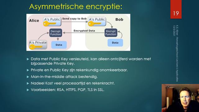 HC 6 Applicatielaag part 1 смотреть онлайн