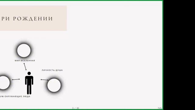 ПОЧЕМУ НЕТ РЕЗУЛЬТАТОВ после трансформационных практик! смотреть онлайн