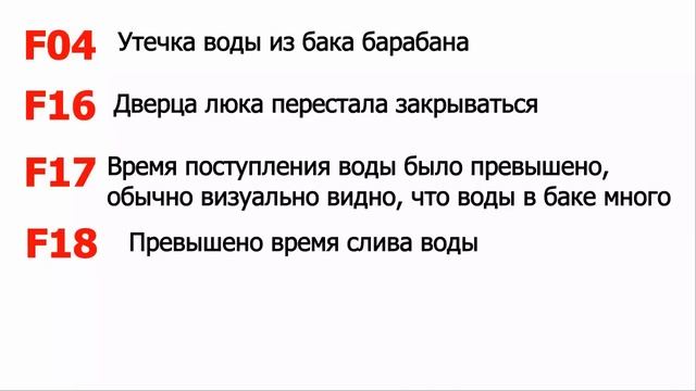 Коды ошибок стиральных машин Bosch