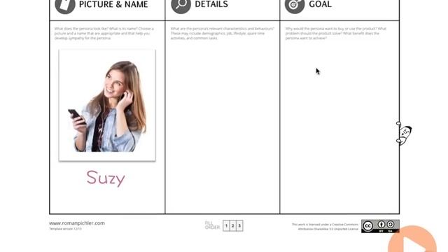 Creating Personas for Effective User Stories смотреть онлайн