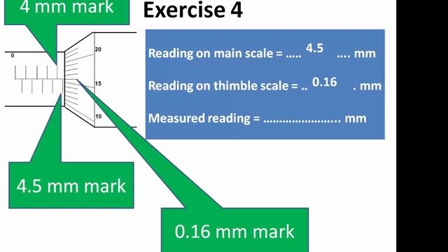 Mircometer Precision And Zero Error