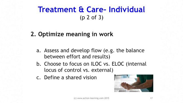 How to Diagnose and Treat Physician Burnout; Part 3 of 4 смотреть онлайн