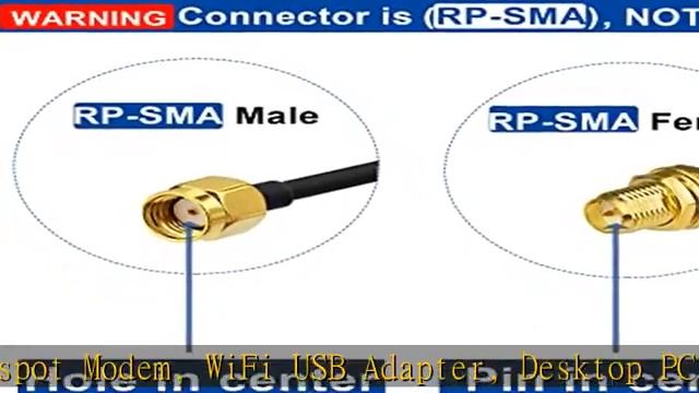 Bingfu WiFi Antenna Extension Cable 2-Pack RP-SMA Male To RP-SMA Female Bulkhead Mount RG174 Cable