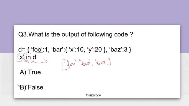 Python: Complete Dictionary with MCQs смотреть онлайн