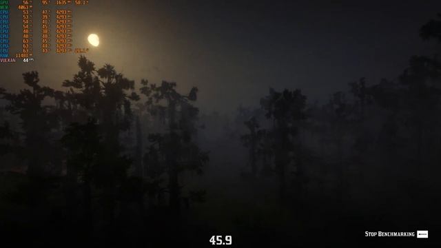 Stealth 15M A11SDK (GTX1660Ti Max-Q) - Game Benchmark | MSI смотреть онлайн