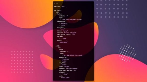 DOCKER BEST PRACTICE Для PYTHON Разработчика