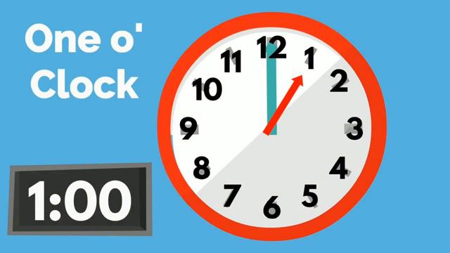 Время / Time. What time is it? Сколько времени? Quarter past / to , half past смотреть онлайн