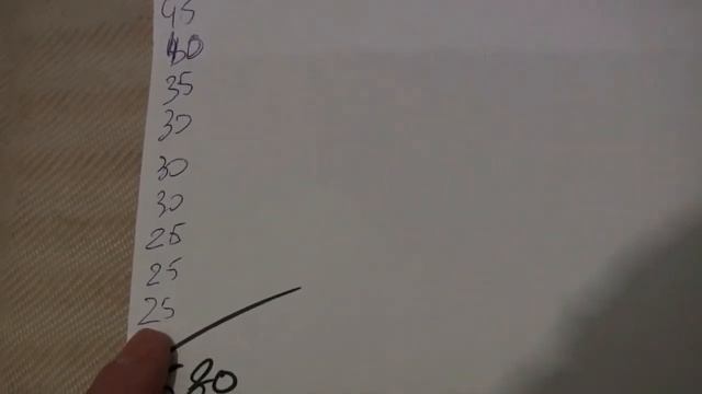 Самодельная сумка-органайзер для инструмента из мешка | Пробуем Сами смотреть онлайн