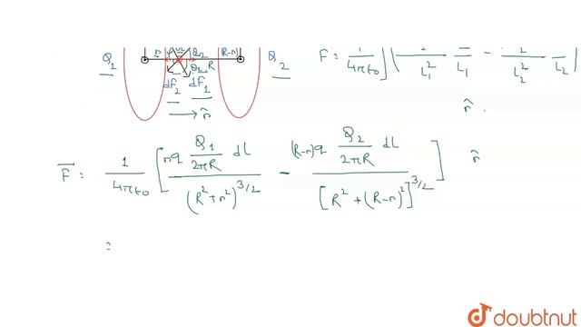Two identical thin rings, each of the radius R are coaxially placed at |Class 12 PHYSICS | Doubtnut смотреть онлайн