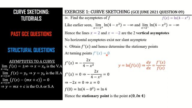 CURVE SKETCHING PART 1 || CGCE JUNE 2021 FURTHER MATHS PAPER 2 QUESTION 9 смотреть онлайн