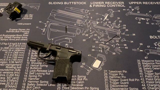 SIG SAUER P365 I'M DONE WITH THIS GUN! | MODIFICATION REVIEW! FRAME SWAP! 2A смотреть онлайн