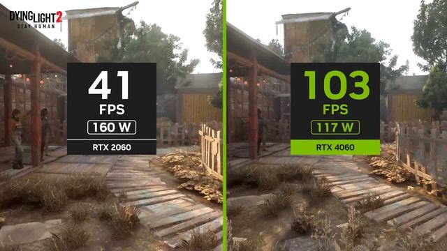 GeForce RTX 4060 | Ray Tracing Performance vs RTX 3060, RTX 2060, and GTX 1060 смотреть онлайн