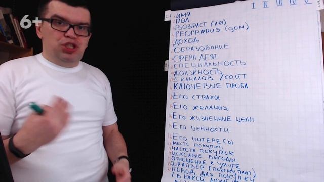 Как составить портрет клиента? Инструкция, как составить описание портрета целевой аудитории смотреть онлайн