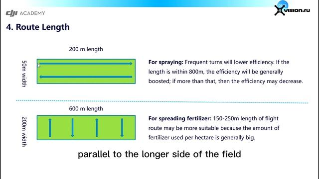 DJI Agras - Советы по повышению эффективности работы смотреть онлайн