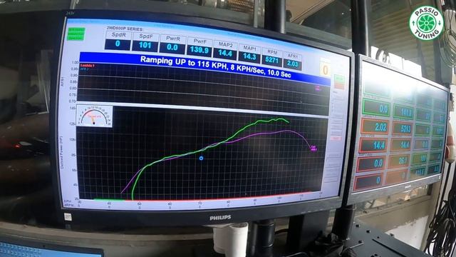 Ford Focus 1.5 Ecoboost Nâng Cấp Full Stage 1 tại Passio Tuning, tăng 35WHP смотреть онлайн