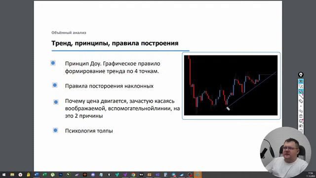 Технический и объёмный анализ | Особенности совместного использования | Алексей Мещеряков смотреть онлайн