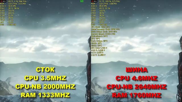 РАЗГОН AMD FX 6300 ДО 4,6Ghz ПО ШИНЕ И В СТОКЕ ТЕСТИРОВАНИЕ (FX-6300 + R9 285) смотреть онлайн