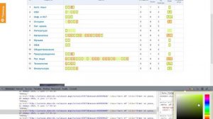 Как изменить оценки в дневник ру