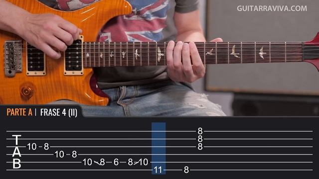 Cómo tocar EUROPA en guitarra  | Tutorial completo Parte 1 | Guitarraviva смотреть онлайн