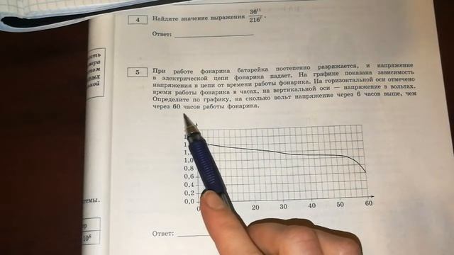 ОГЭ-2018 ФИПИ. И.В.Ященко. Модуль "Алгебра" 12 вариант №1-7 смотреть онлайн